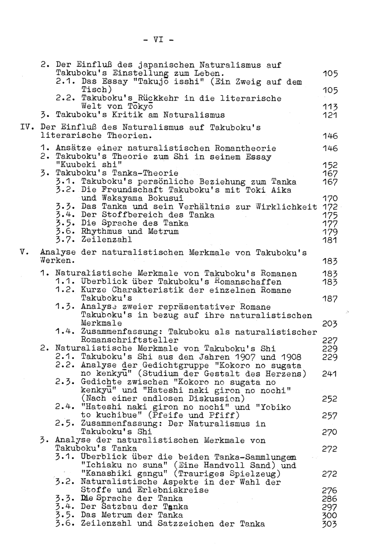 Dissertation Inhalt VI